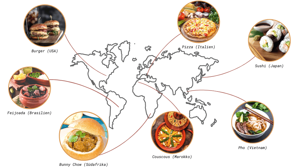 Rezepte rund um den Globus